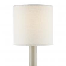 Lamp Shades